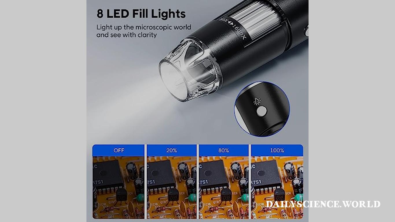 8 adjustable LEDs